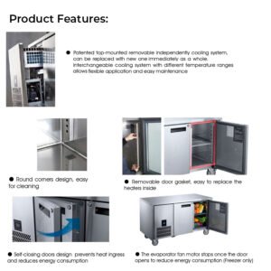 F-PW8U2FF | Counter Chiller & Freezer