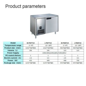 PW6/7T1H-P | Counter Chiller & Freezer( Pass Through Type)
