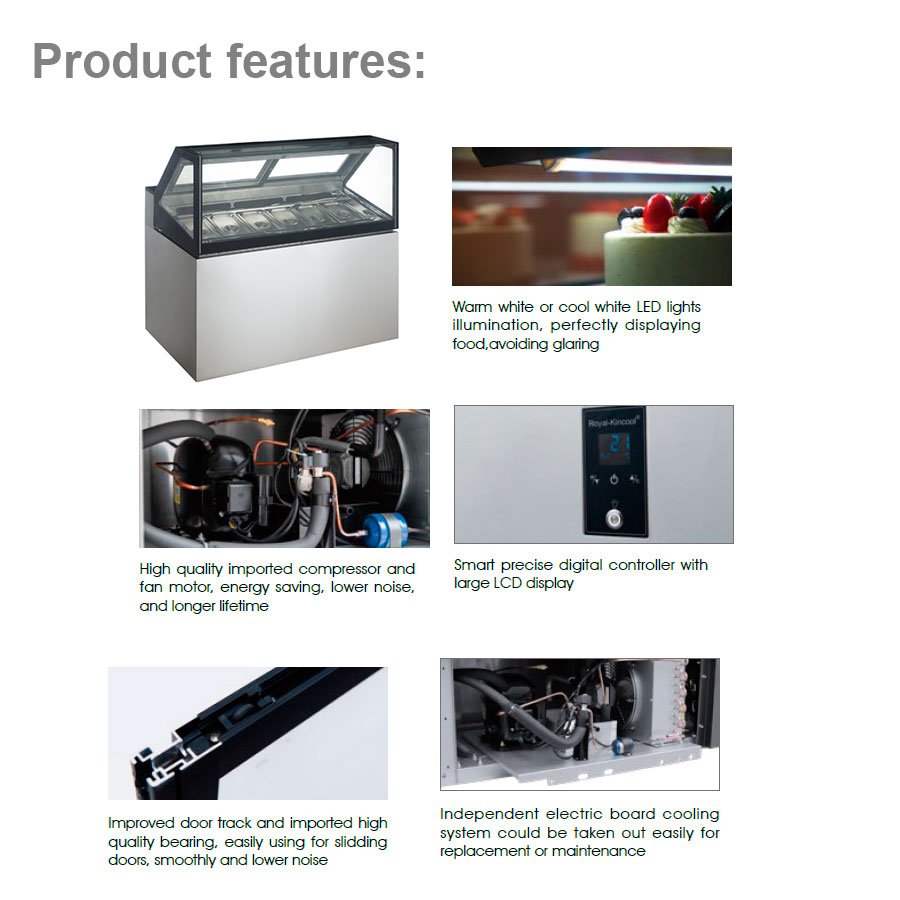 PCE-G| Gelato showcase