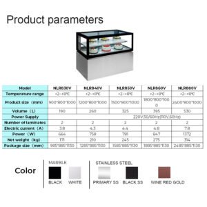 NLR8V | Floor standing showcase refrigerator
