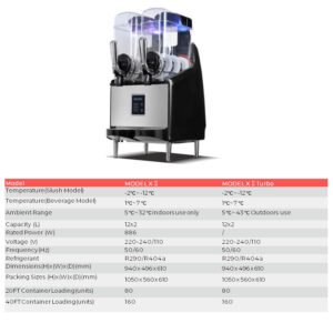 NEW Slush Machine XII
